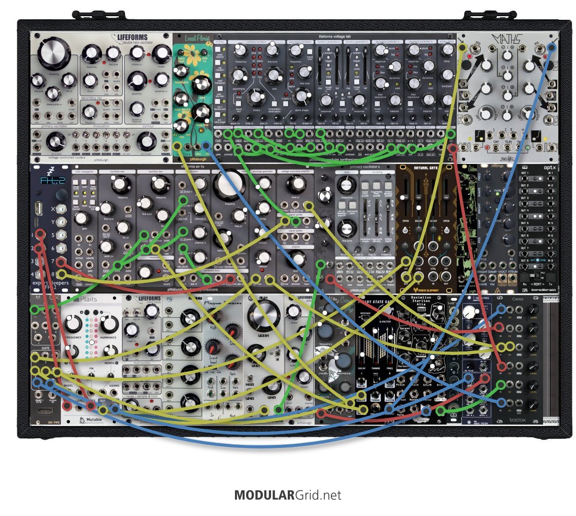 ModularGrid Patch