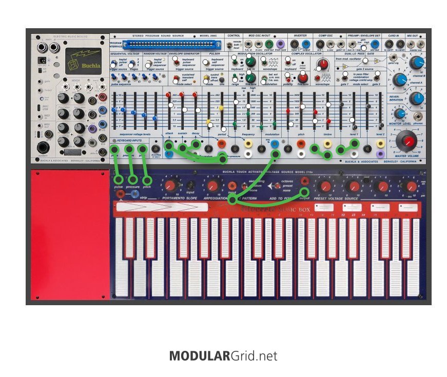 ModularGrid Patch