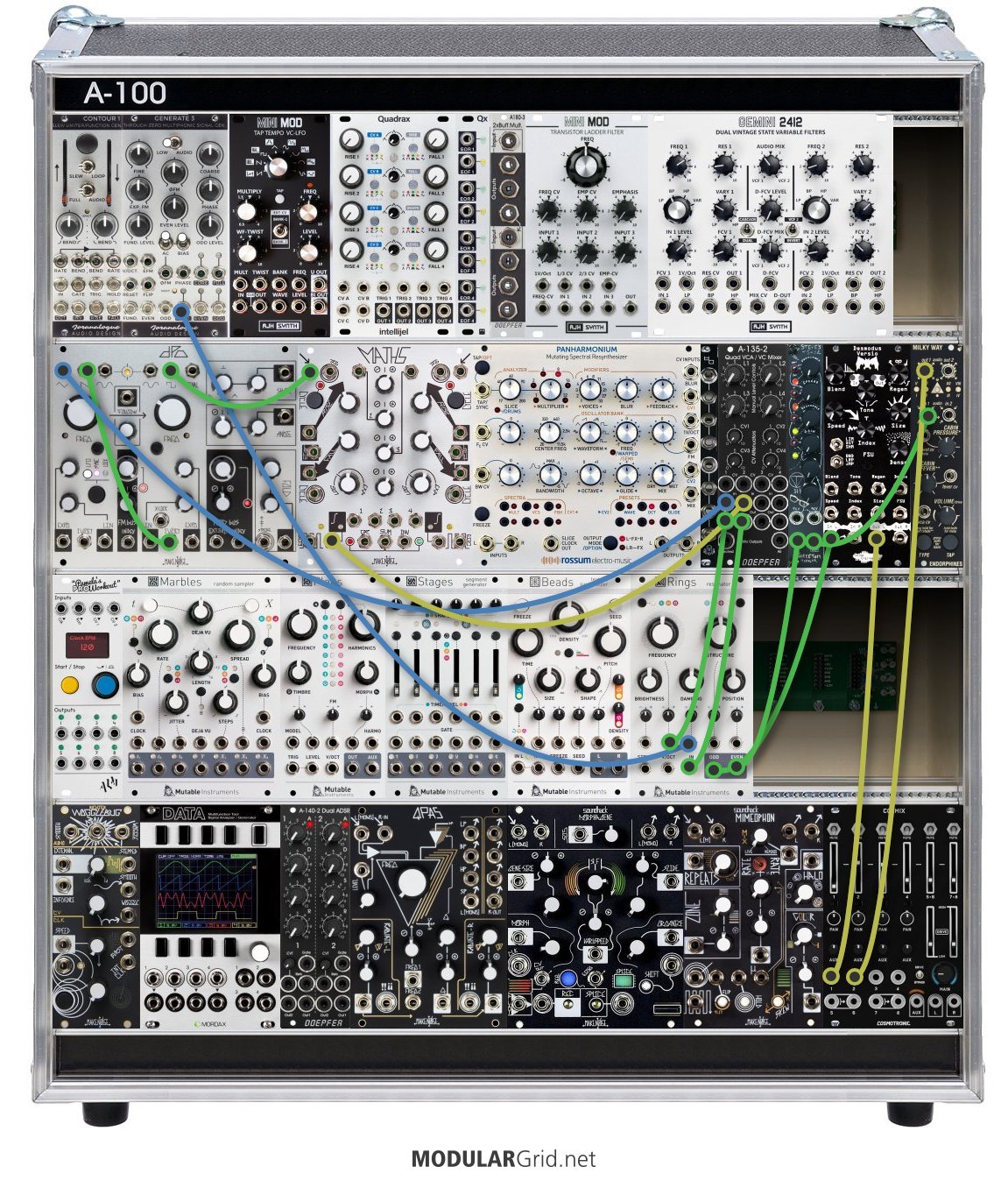 ModularGrid Patch