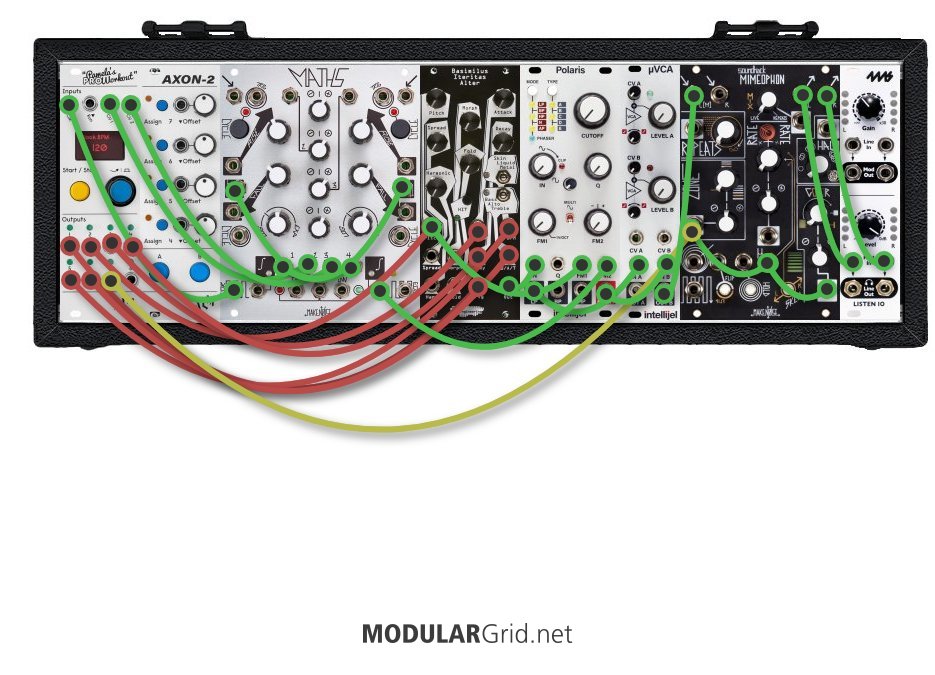 ModularGrid Patch