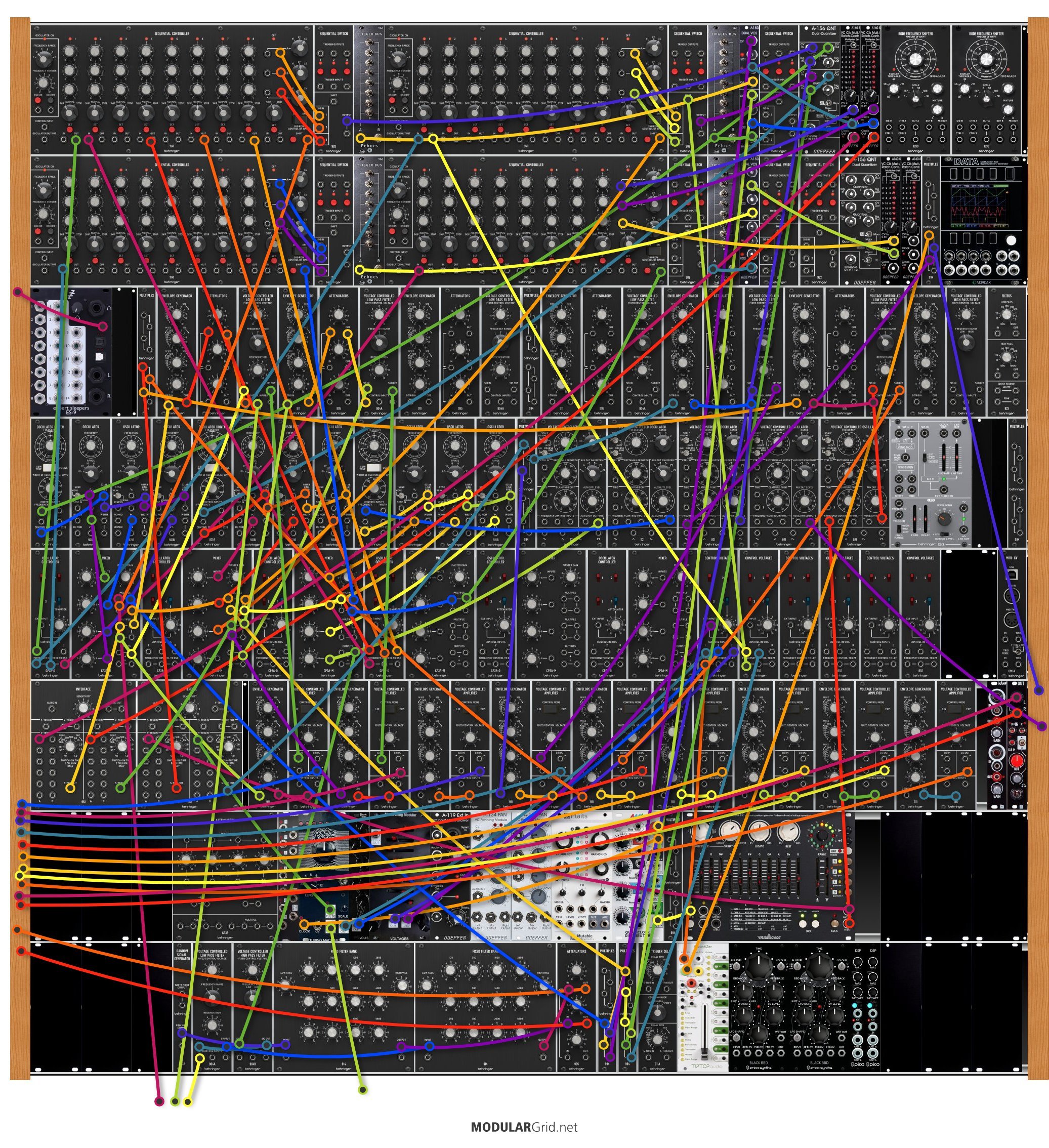 ModularGrid Patch