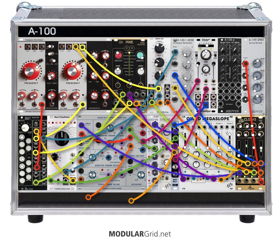 ModularGrid Patch