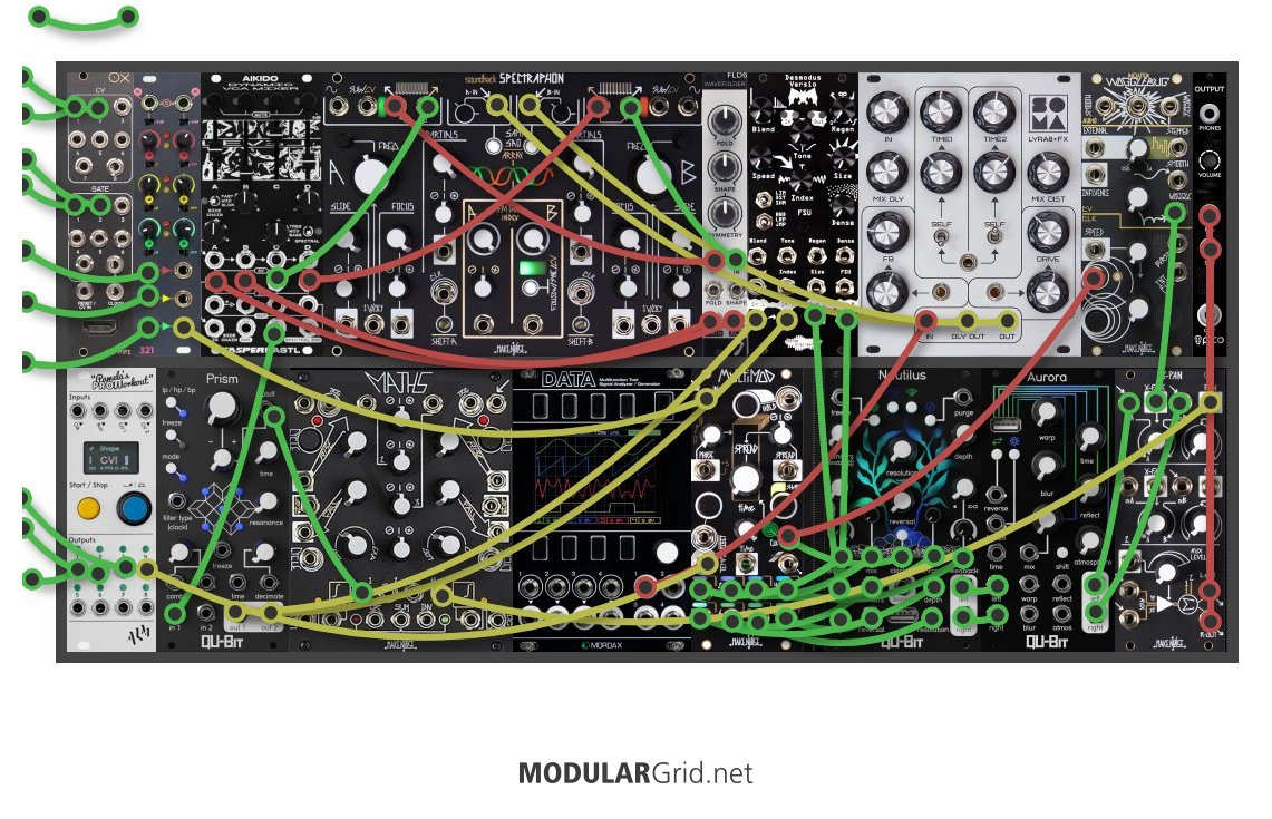 ModularGrid Patch