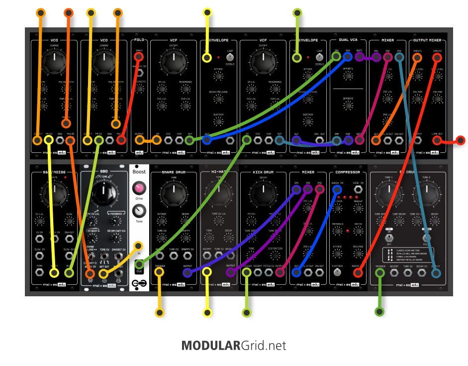 Modular Grid EDU DIY System