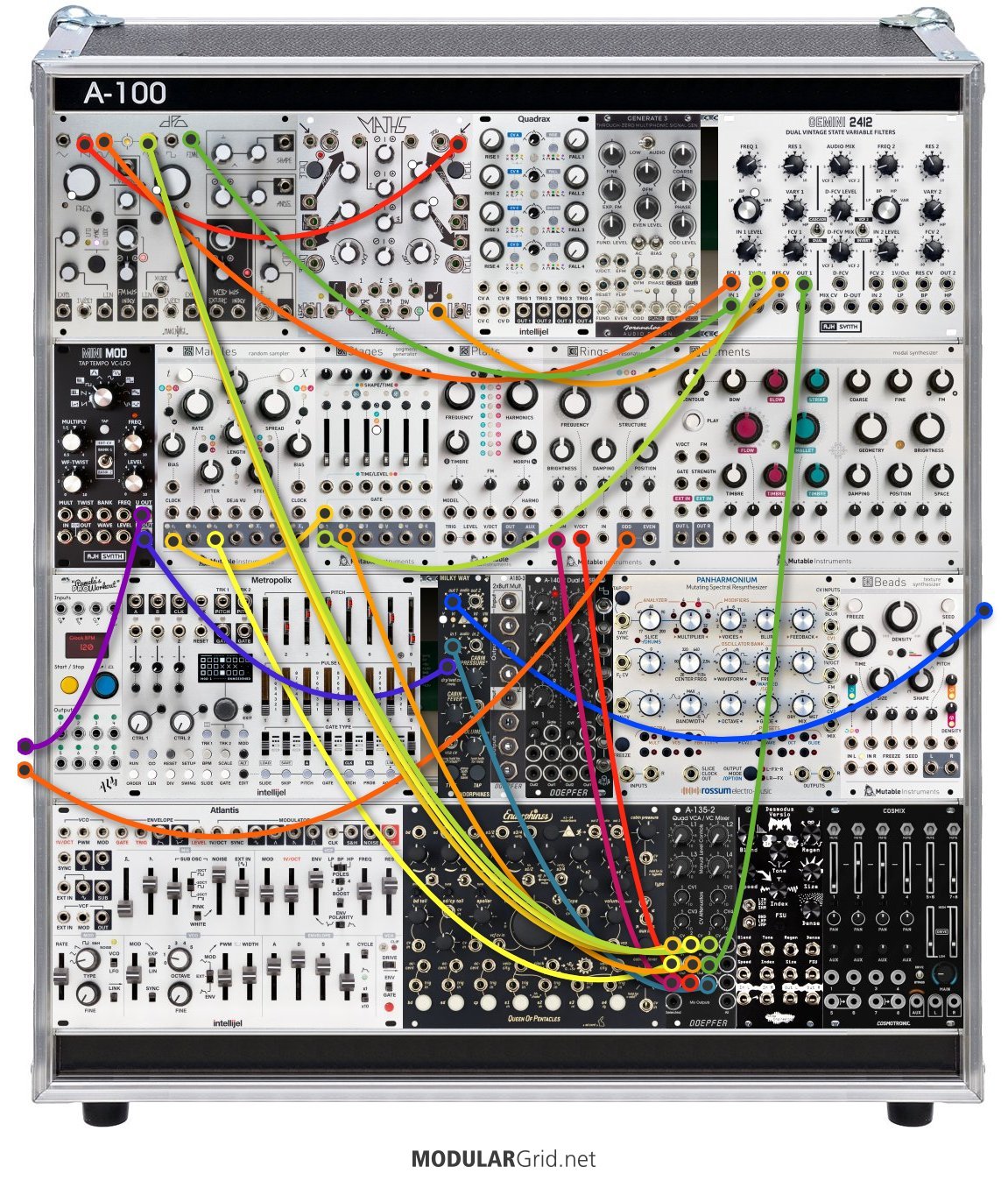 ModularGrid Patch