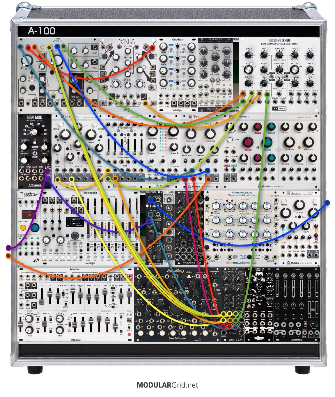 ModularGrid Patch