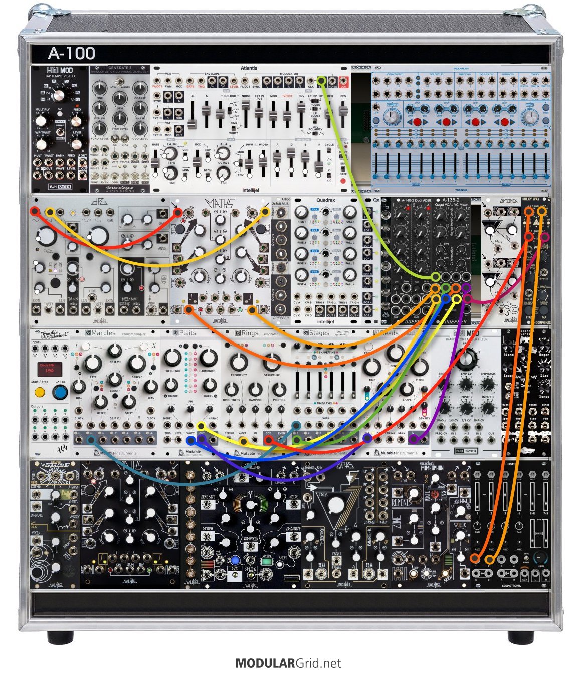 ModularGrid Patch