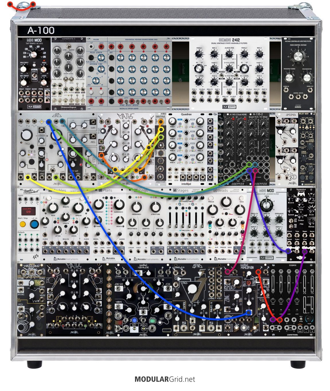 ModularGrid Patch