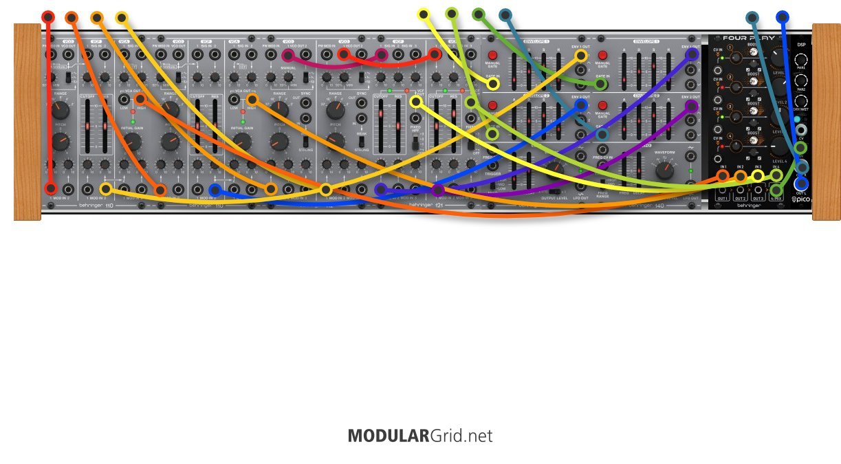 ModularGrid Patch