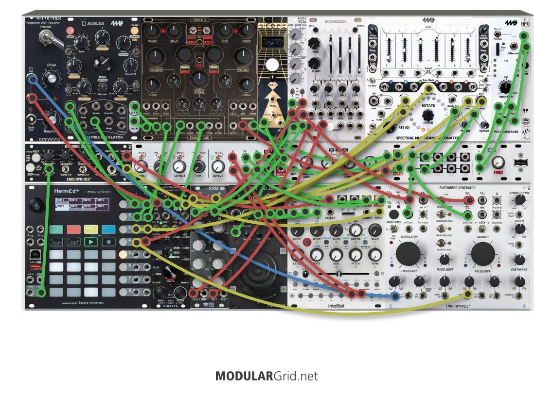ModularGrid Patch
