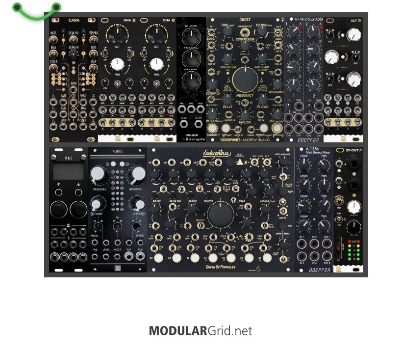 ModularGrid Patch