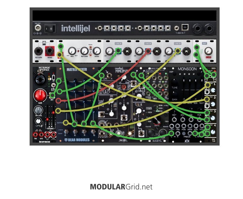 ModularGrid Patch