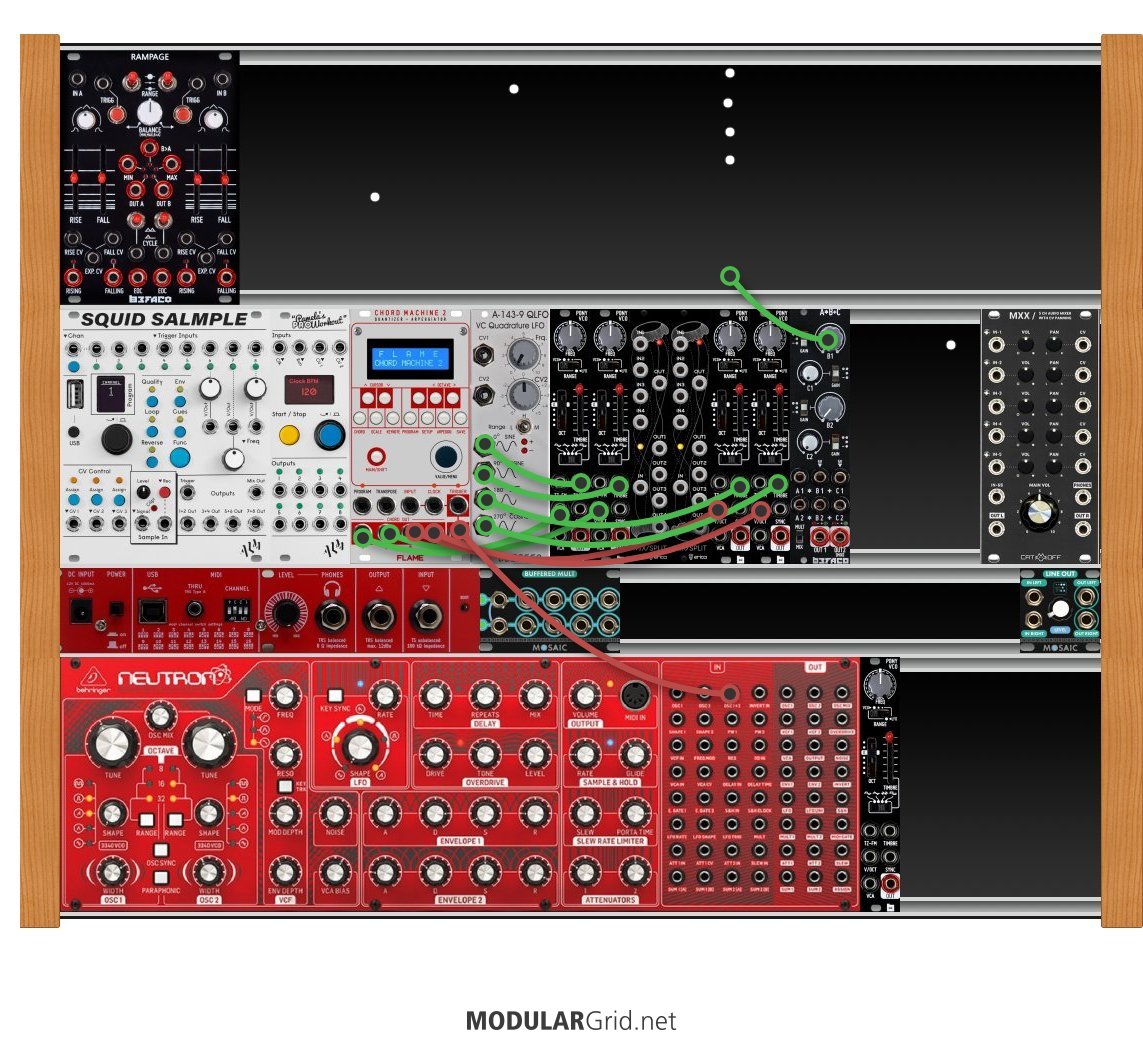 ModularGrid Patch