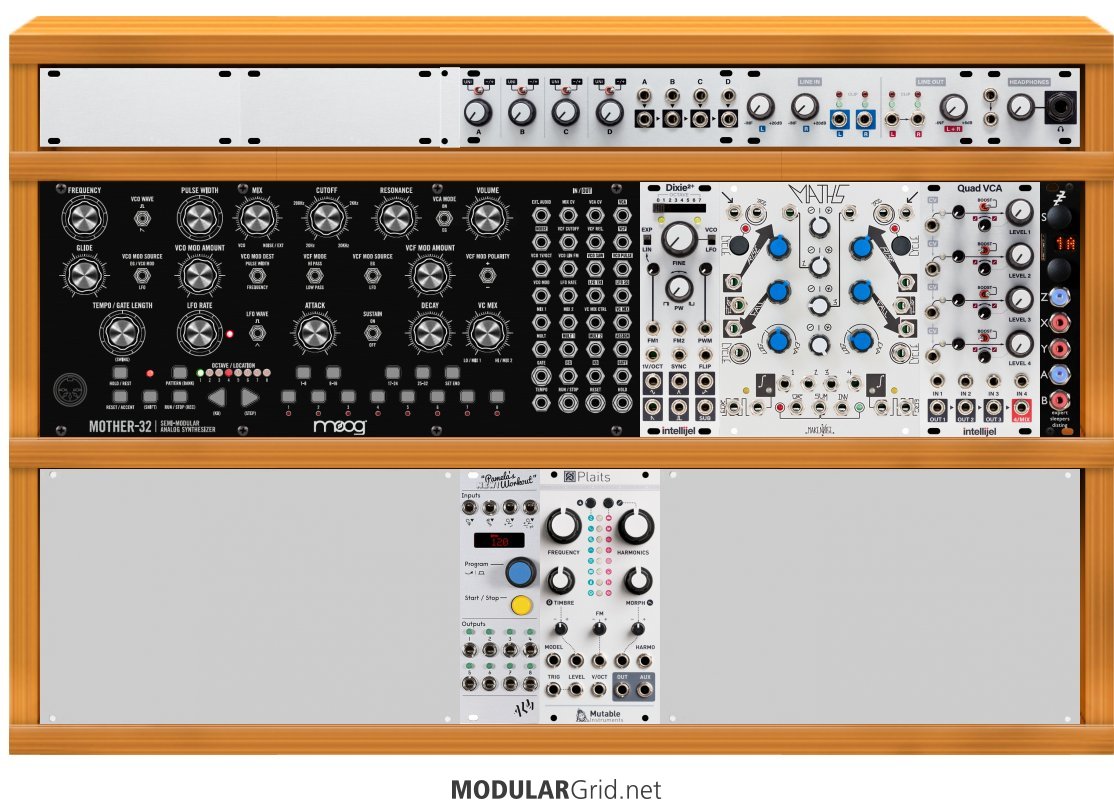 ModularGrid Rack