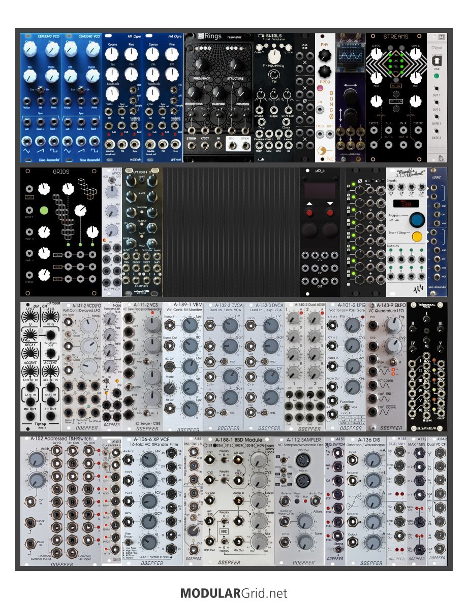 ModularGrid Rack