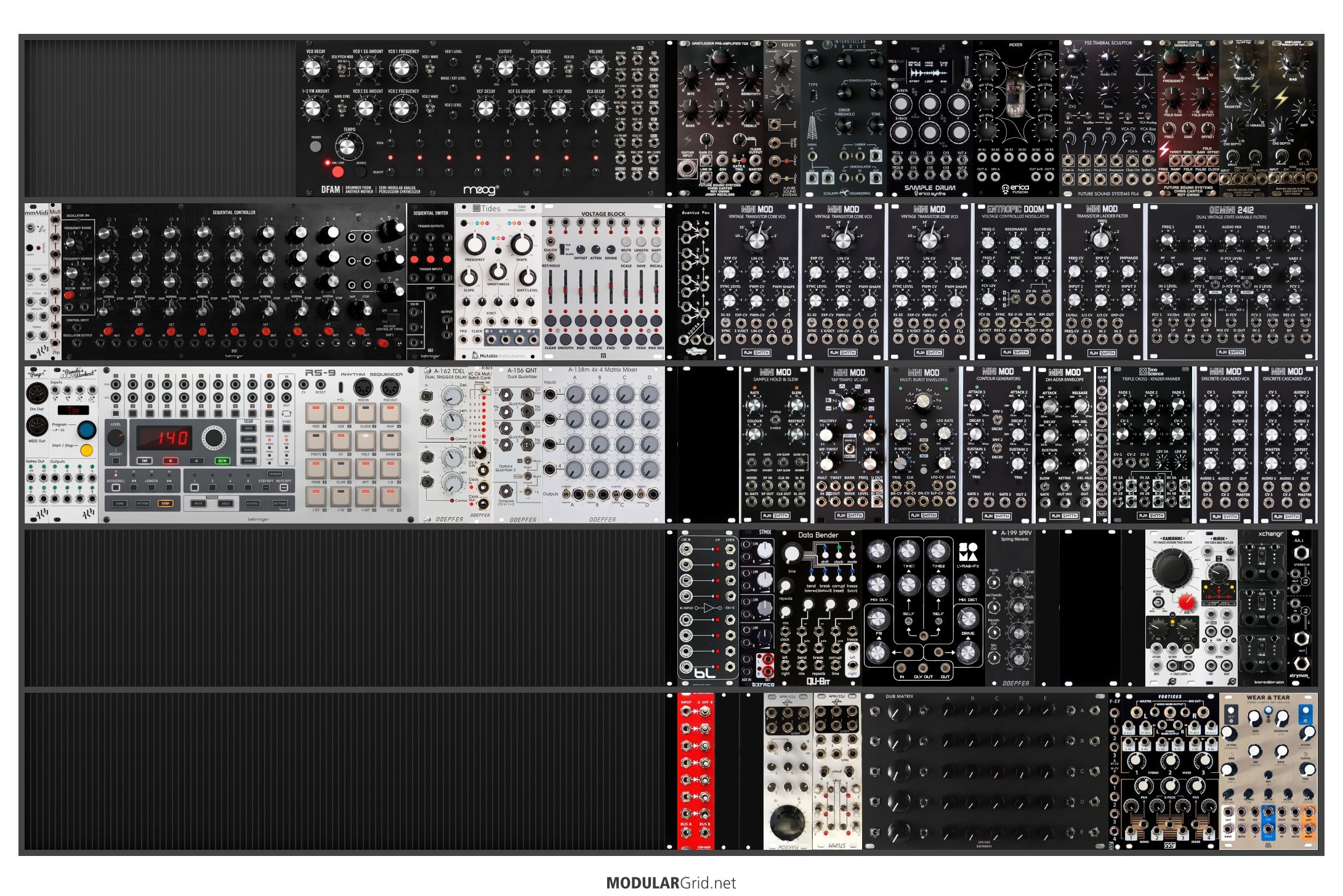 ModularGrid Rack