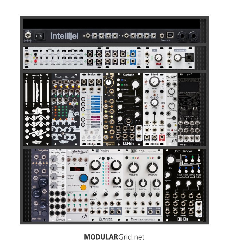 ModularGrid Rack