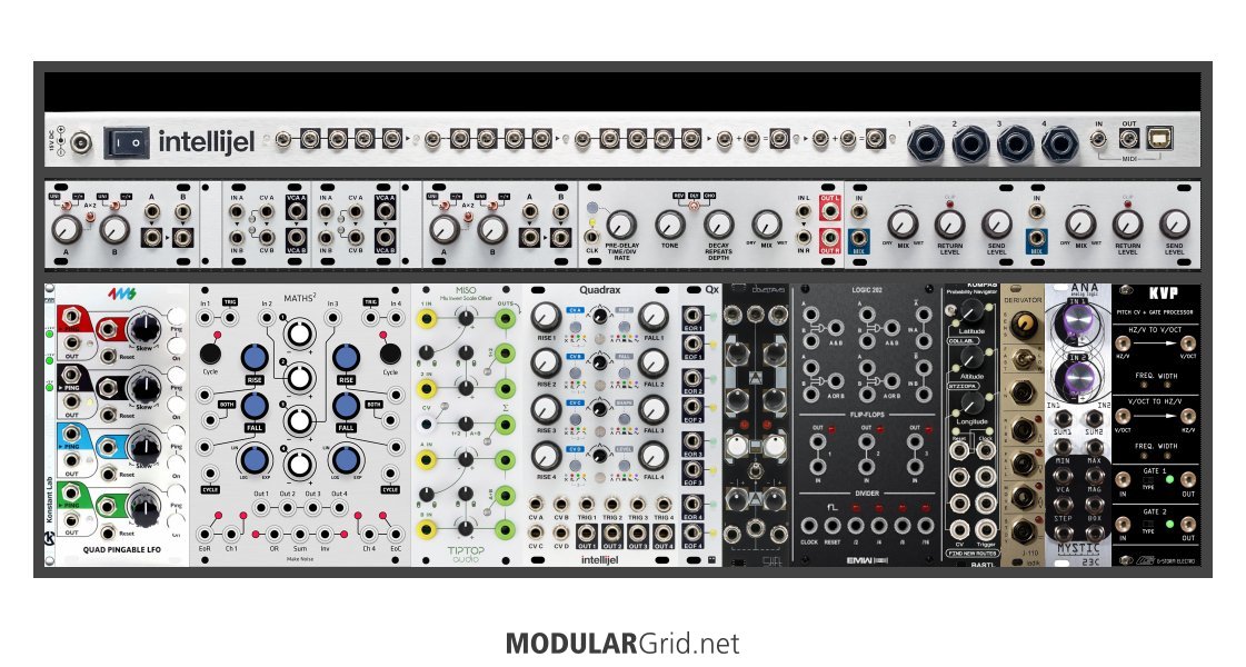 ModularGrid Rack