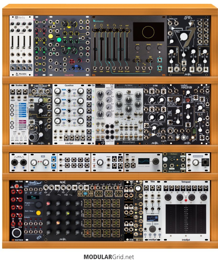 Comment on my modular setup : r/modular