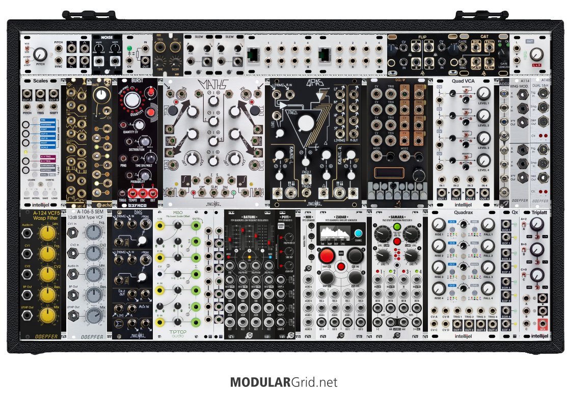 ModularGrid Rack