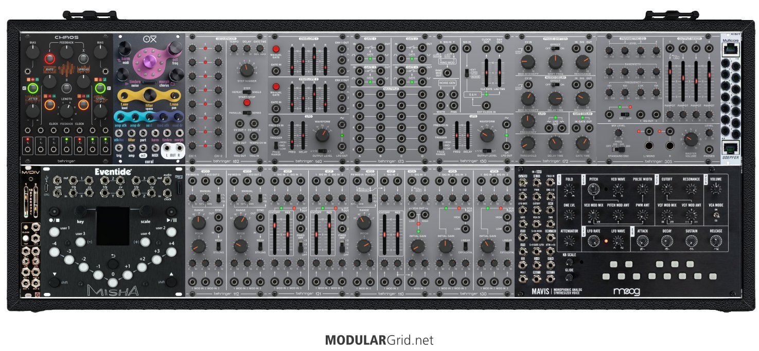 ModularGrid Rack