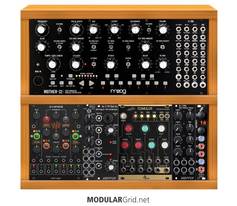 ModularGrid Rack