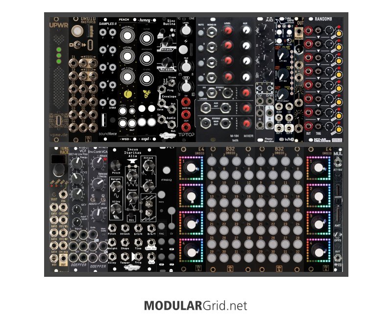 Grid Kit Modular Small Modular Travel Case v2 · Eurorack on ModularGrid