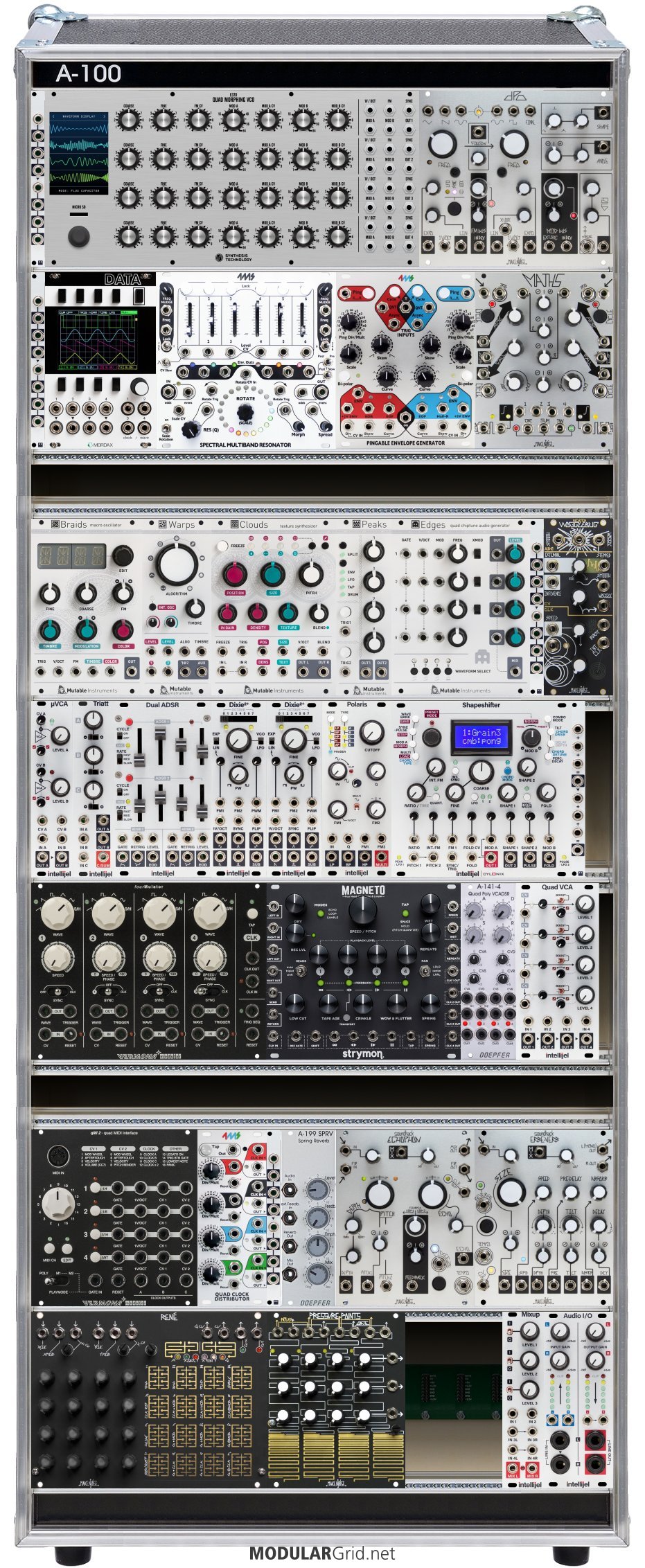 ModularGrid Rack