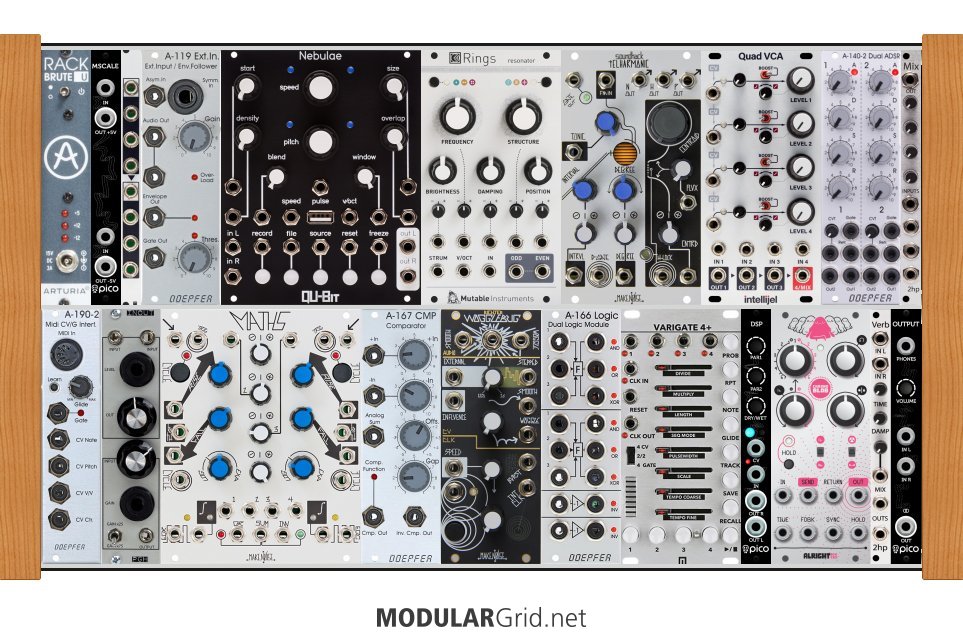 ModularGrid Rack