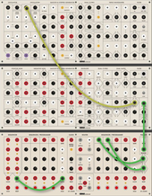 Manual Gates?