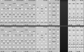 My laboured Eurorack