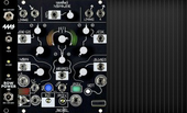 My villous Eurorack