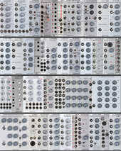 Doepfer System