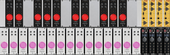 The Platonic Ideal of a MIDI controller