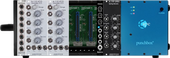 My inbred Eurorack