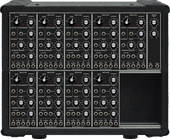 My trendy Eurorack