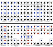 PRISM 2 ROW