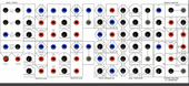 Prism vs 73-75 Control