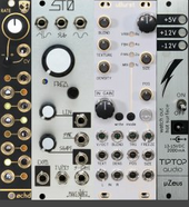 Budget ambient