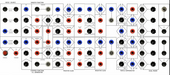 Prism Controll
