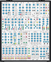My knurly Eurorack