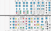 ESS2 - Starter