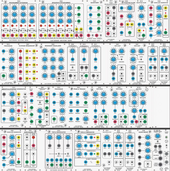 ESS5 - Intermediate 2