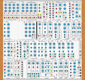 Intermediate Serge 2