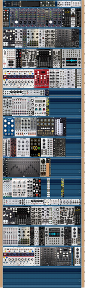 overview
