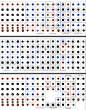 Serge (Sequence Single) w/ suggested 3rd row (copy)