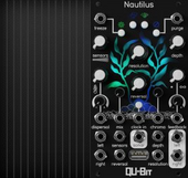 My ranking Eurorack