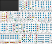 SergeRack (complete)