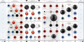 Phenol Tender