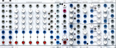 Serge (Low-Gain Sequence/Control)